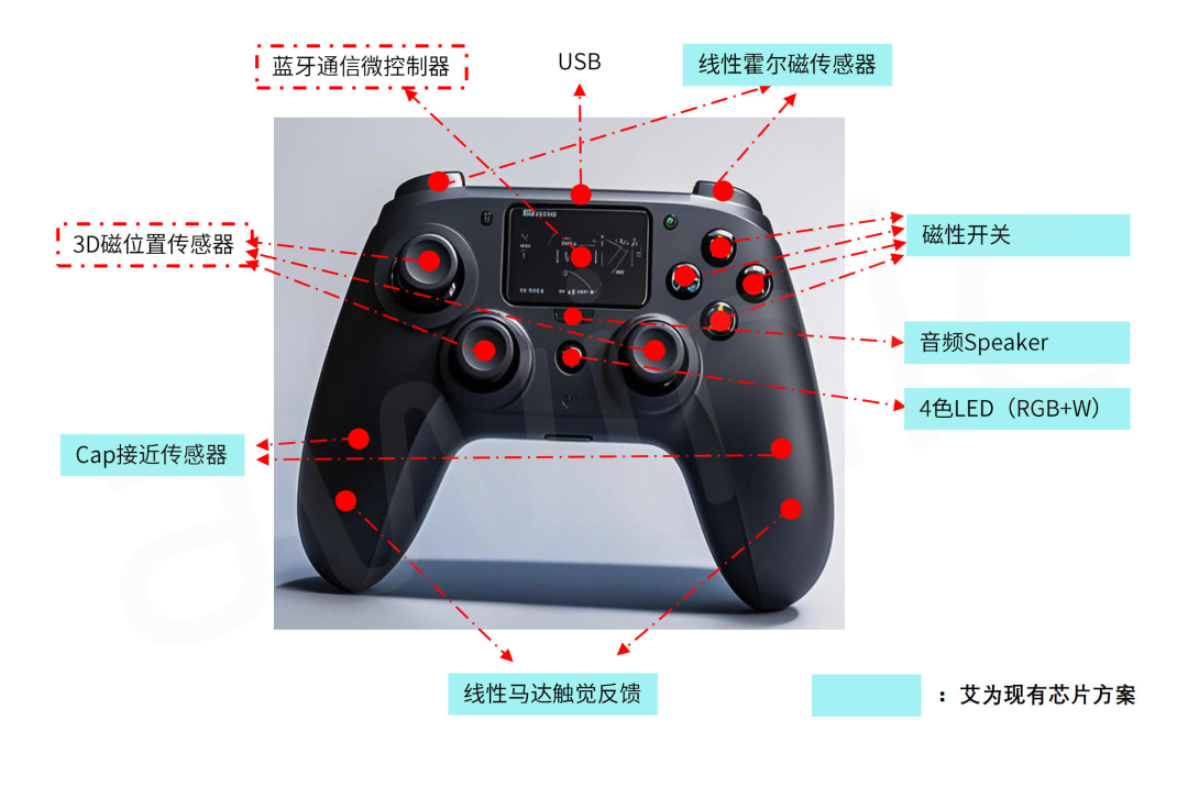 05f6b51e-16c8-11f0-9310-92fbcf53809c.png