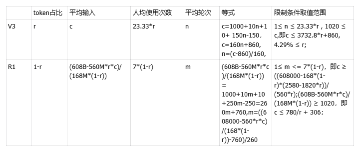 0eba0156-18cb-11f0-9310-92fbcf53809c.png