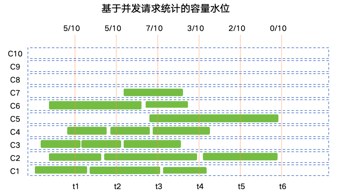 0df22bae-18cb-11f0-9310-92fbcf53809c.png