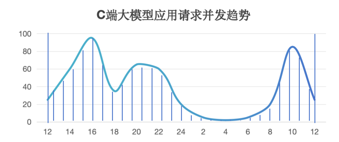 0e0a2e02-18cb-11f0-9310-92fbcf53809c.png