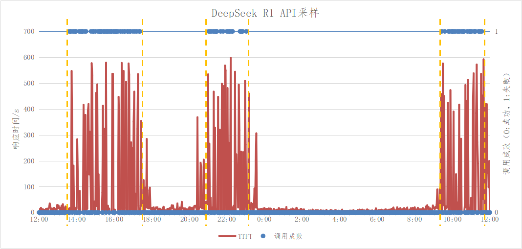 0e4008c4-18cb-11f0-9310-92fbcf53809c.png