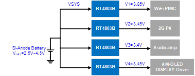 e662ad00-1912-11f0-9310-92fbcf53809c.png