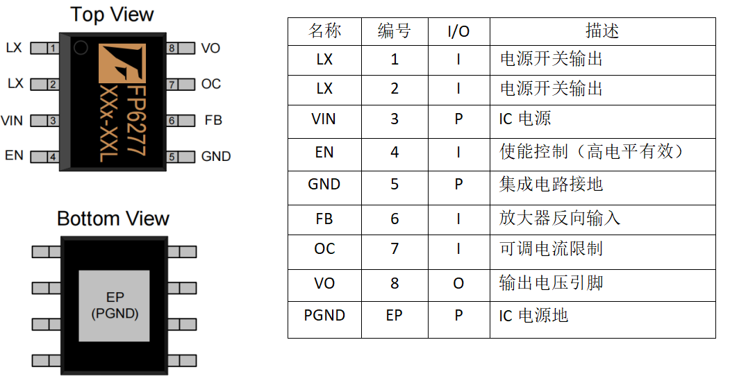 wKgZPGf-GbqAHdr7AAFX71XiLA8080.png