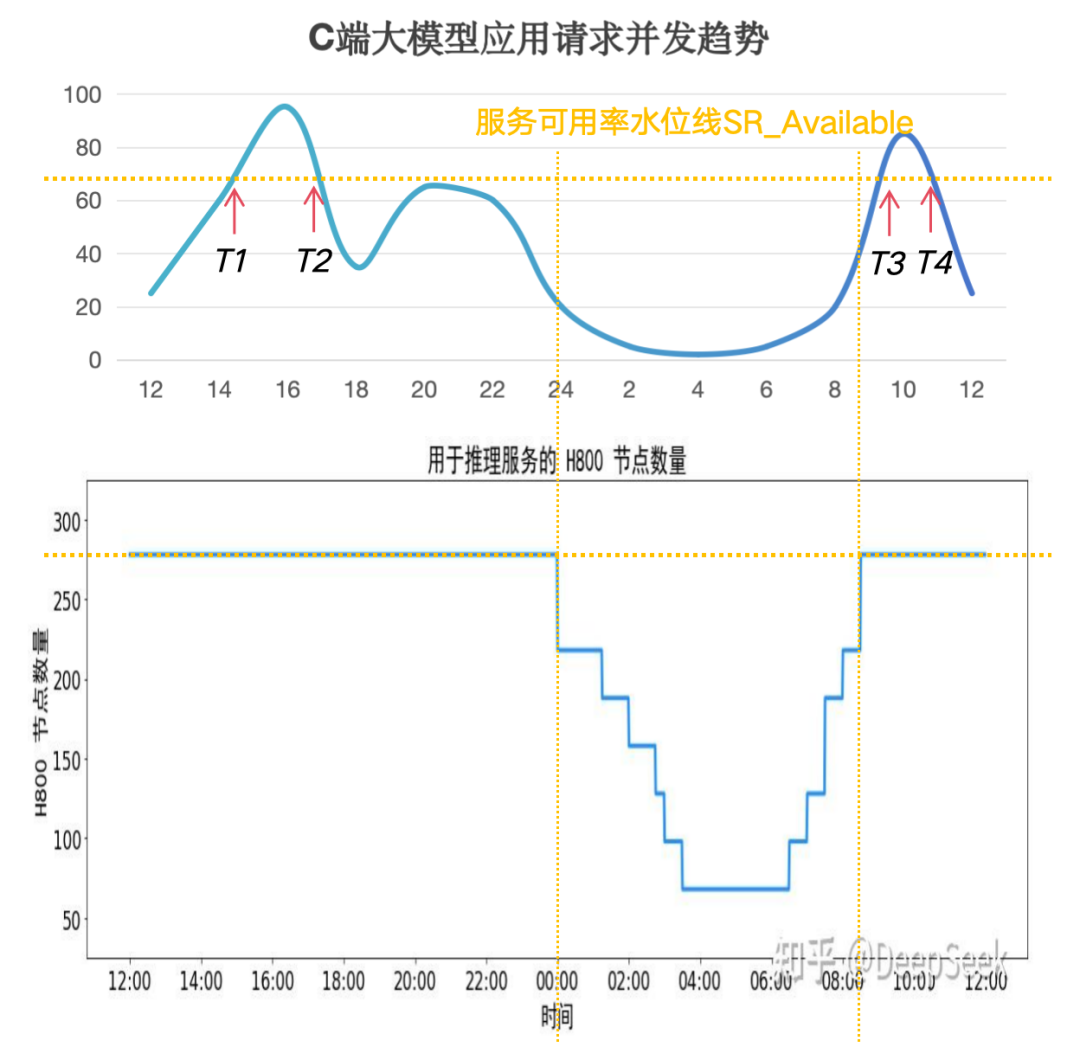 0e22e334-18cb-11f0-9310-92fbcf53809c.png