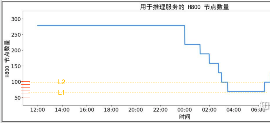 0e6ae698-18cb-11f0-9310-92fbcf53809c.png