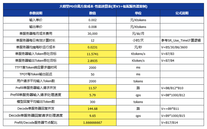 0f68eb1c-18cb-11f0-9310-92fbcf53809c.png