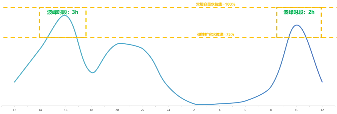 0f4dba5e-18cb-11f0-9310-92fbcf53809c.png
