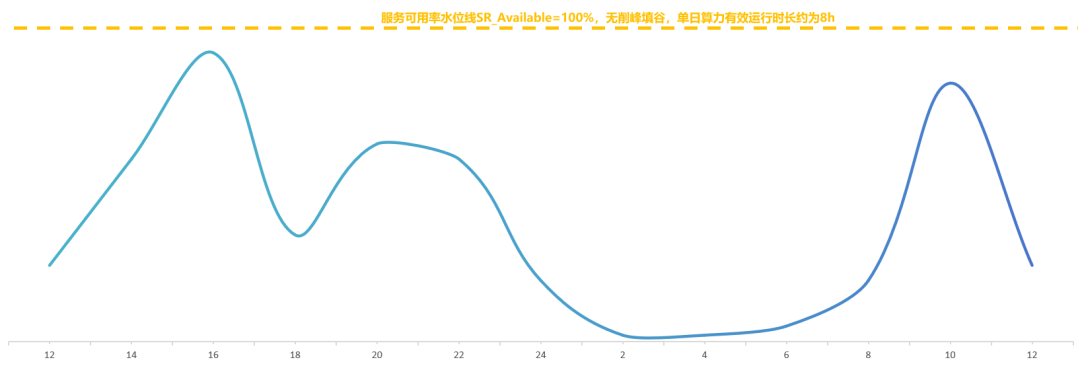 0efc4ac0-18cb-11f0-9310-92fbcf53809c.png