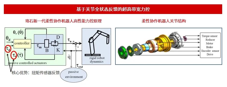 9cee39d6-18e6-11f0-9310-92fbcf53809c.jpg