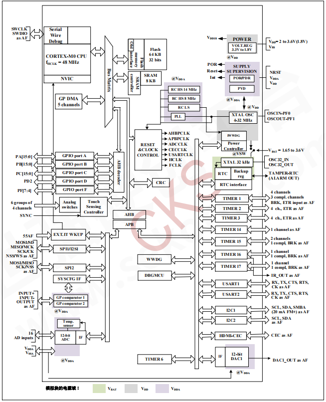 wKgZPGf-aCuAMz4qAAK6Cc7mYtM028.png