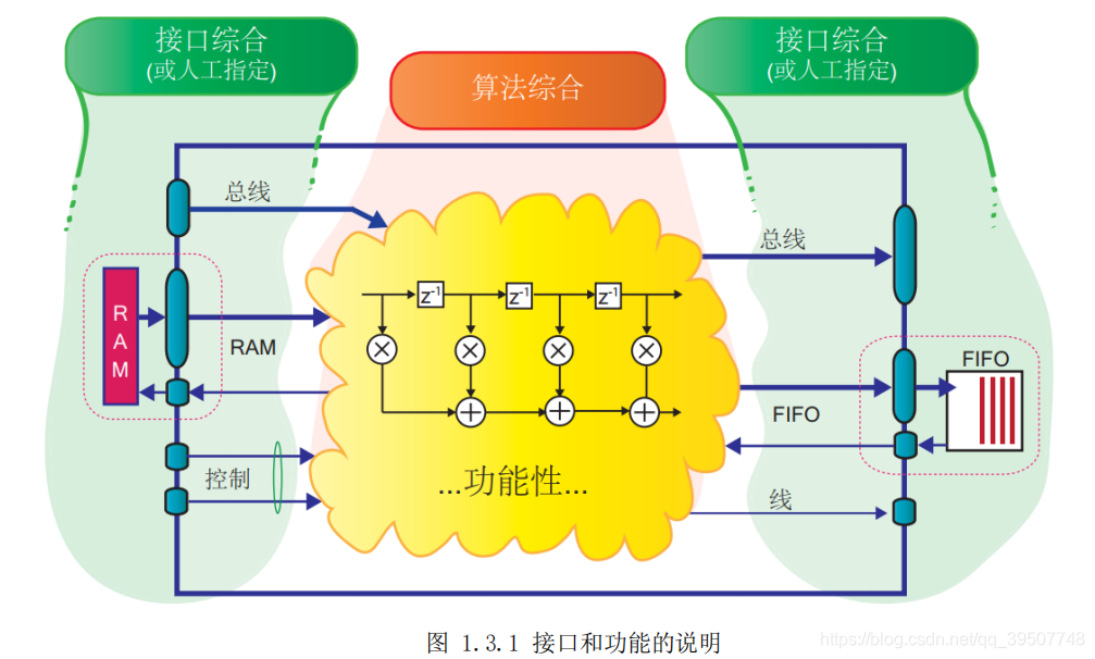 10fbb8e2-1911-11f0-9310-92fbcf53809c.png