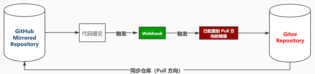 b0b711dc-192b-11f0-9310-92fbcf53809c.png