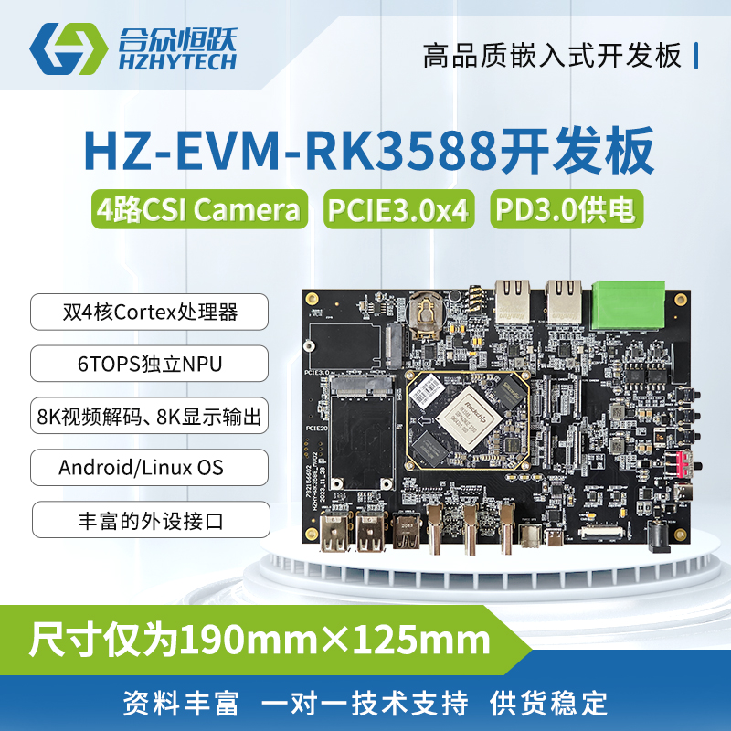 瑞芯微RK3588系列視頻