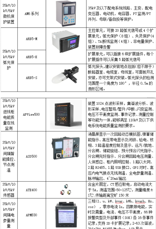wKgZO2f_IbGAGVizAANP9u8hm5I602.png