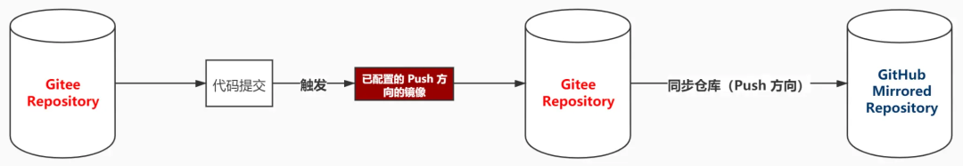 b0a1ef78-192b-11f0-9310-92fbcf53809c.png