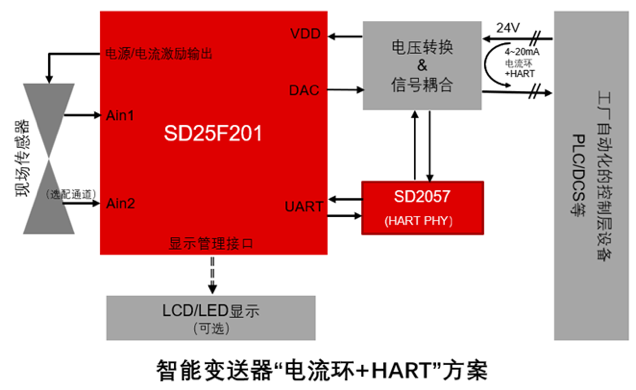 59b448a2-19dd-11f0-9310-92fbcf53809c.png
