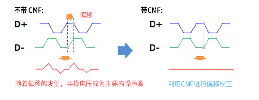 wKgZPGf_Z4mAWCUiAADx6vAfodM736.png