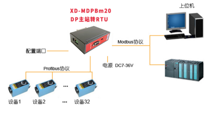wKgZO2f_S46AGi5DABCs395Nk6Y223.png
