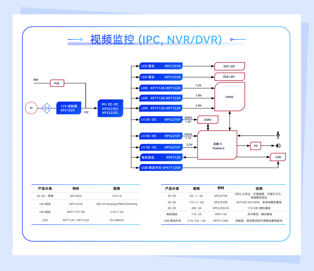 wKgZPGf_bS2ARn9GAAO8Ra-423w851.png