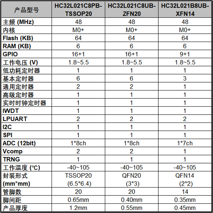 44c5c6be-1a5f-11f0-9310-92fbcf53809c.png