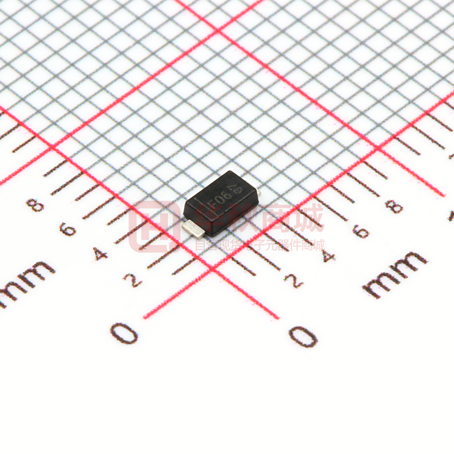 alternative text