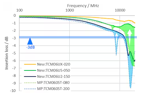 wKgZO2f_Z7-AIOkTAAEoC4OtHtU526.png