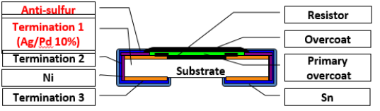 d5d51aaa-19e3-11f0-9310-92fbcf53809c.png