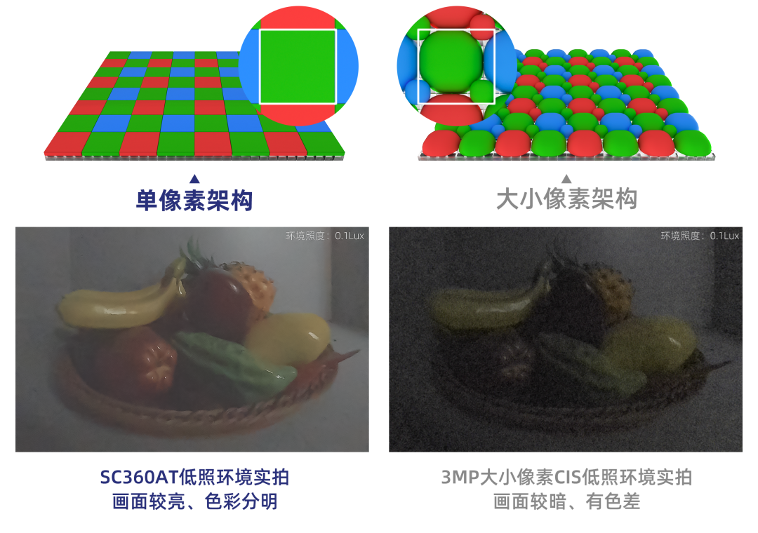 42b2c3ce-1b34-11f0-9310-92fbcf53809c.png