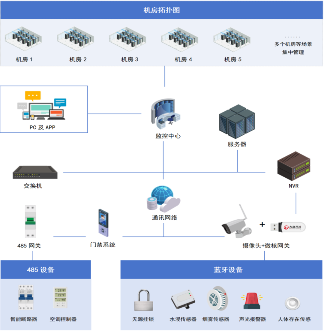 37f3a266-19d9-11f0-9310-92fbcf53809c.png