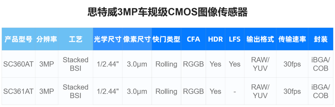 42fde782-1b34-11f0-9310-92fbcf53809c.png