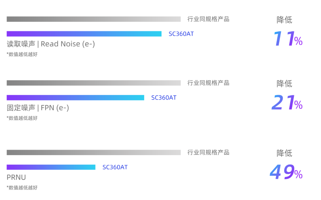 42deace6-1b34-11f0-9310-92fbcf53809c.png
