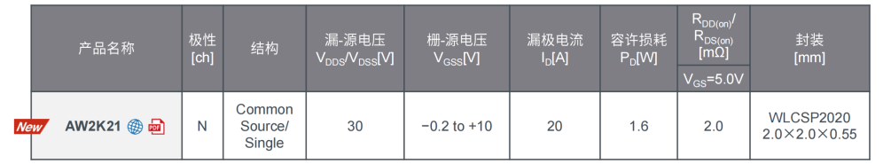 c117c71c-1a78-11f0-9310-92fbcf53809c.png