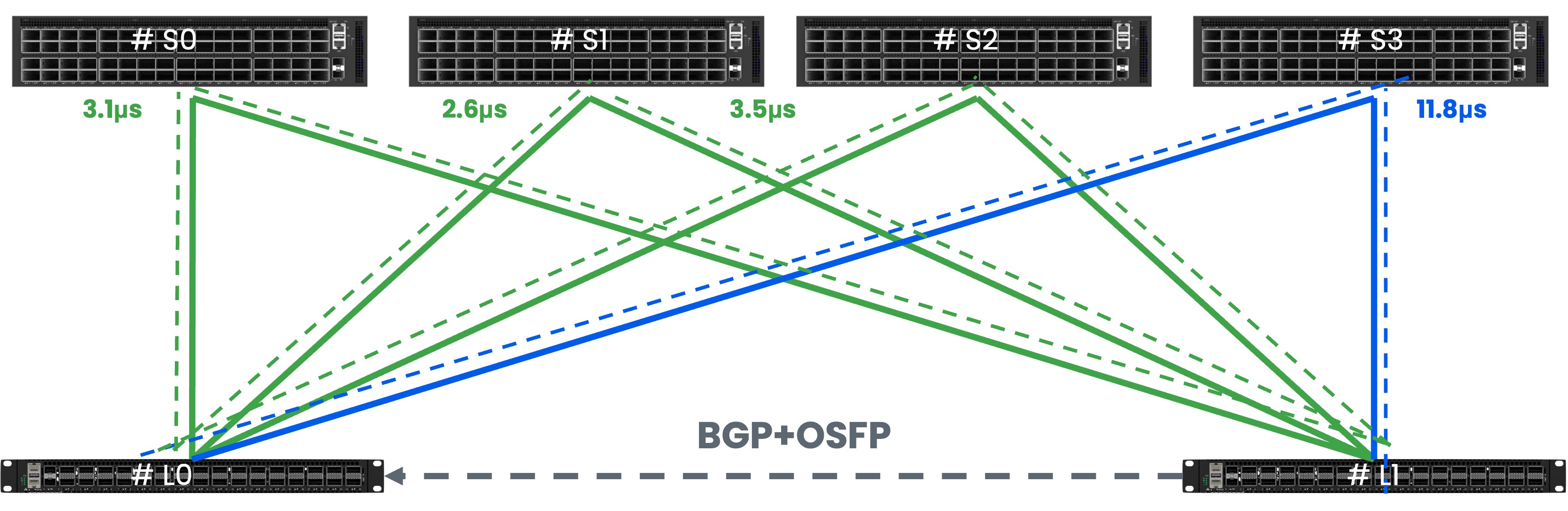 wKgZPGgAzKSACP-aAAj-gIakPGE880.png
