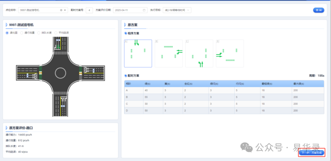 易华录智慧交管大模型解锁缓堵保畅新篇章 (https://ic.work/) 推荐 第3张