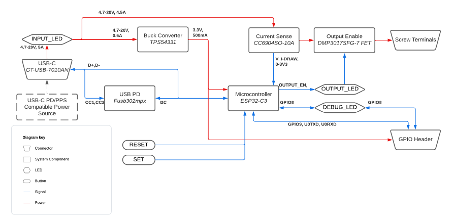 3b2085a4-1c03-11f0-902f-92fbcf53809c.png