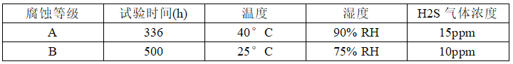 wKgZPGgBzoiAM0wEAAAR7nz48KU985.png