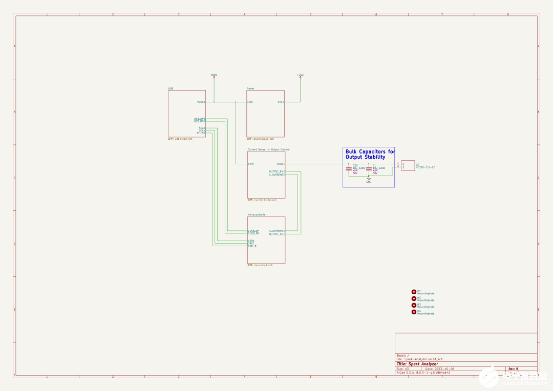 3c2dcf42-1c03-11f0-902f-92fbcf53809c.png