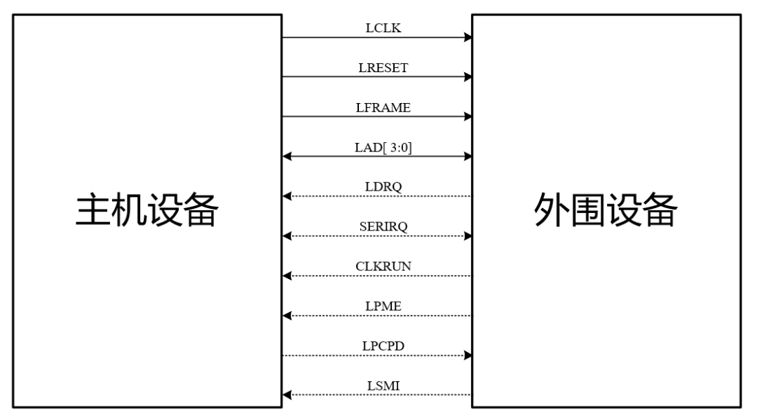 1163d78e-1b2c-11f0-9310-92fbcf53809c.png
