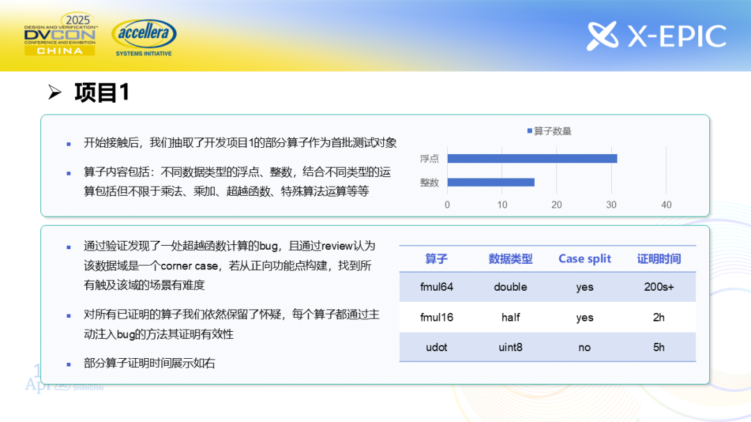 822220c8-1b1f-11f0-9310-92fbcf53809c.png