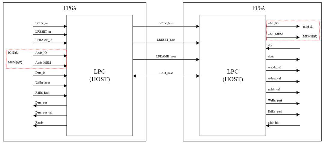 1193ffae-1b2c-11f0-9310-92fbcf53809c.png