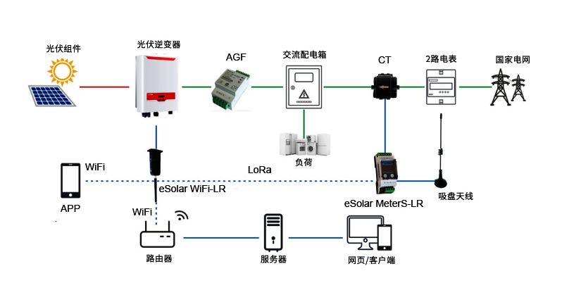 wKgZO2gB7BmAQVNoAAIIcoMR4Ps931.png