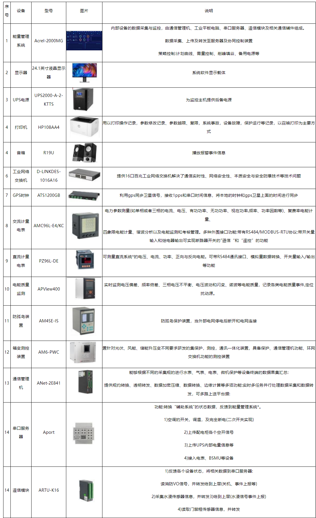 wKgZO2gB8XOAfz08AAWTLe-GyBc719.png