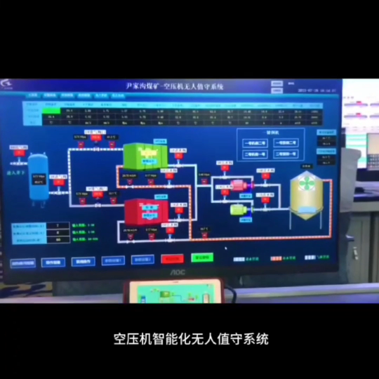 空壓機無人值守讓超溫、超壓、斷油、電機監測等數據盡在掌控