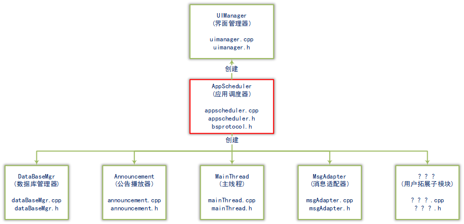 wKgZPGgCDASABe3OAABwcSSbai4190.png