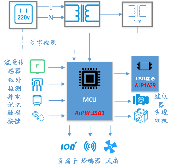 8db547fe-1b5a-11f0-9310-92fbcf53809c.png