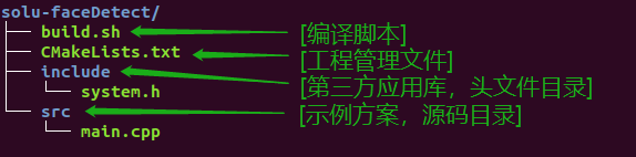 wKgZPGgCEYSAM2RtAAA9dkc3lIU915.png