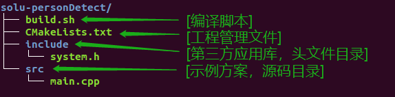 wKgZPGgCGAiAP6rSAAA9h8R0LBE626.png