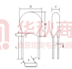 https://file1.elecfans.com/web3/M00/15/51/wKgZPGgCX1KABCWBAABmA8563K8400.png?_t=1670200128