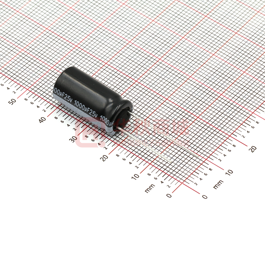 alternative text