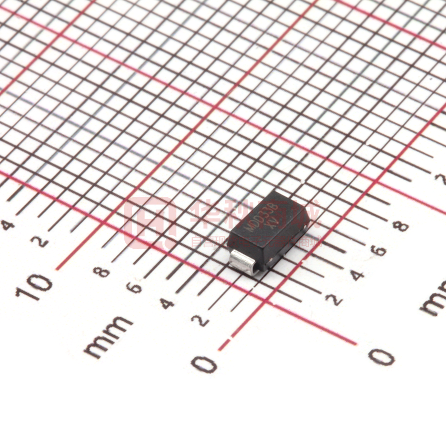 alternative text